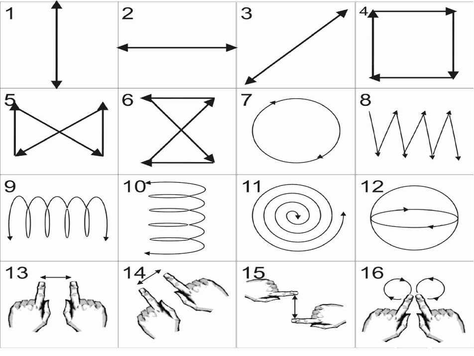 Des exercices efficaces qui contribuent à la restauration de la vue